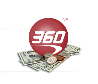 Capital One 360 Savings / Money Market Account Review: My 4 Pros & Cons After 13 Years