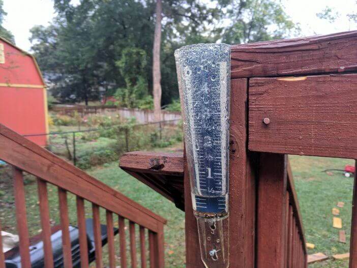 Rain Gauge