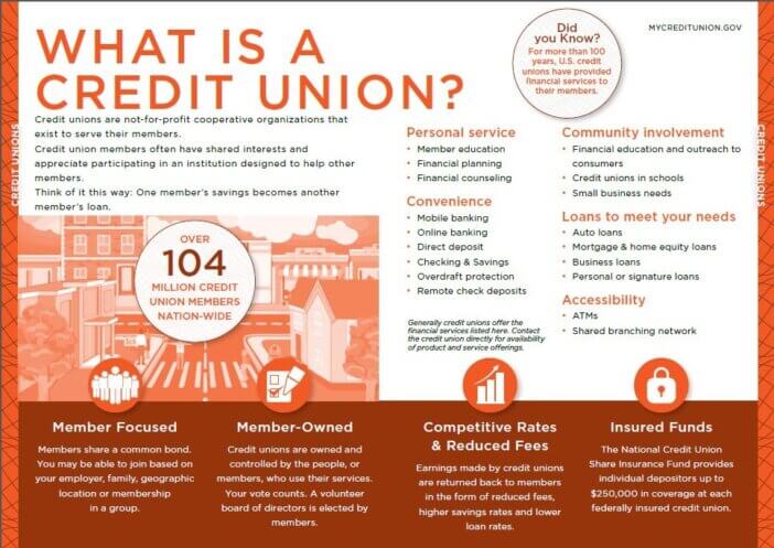 Credit Union
