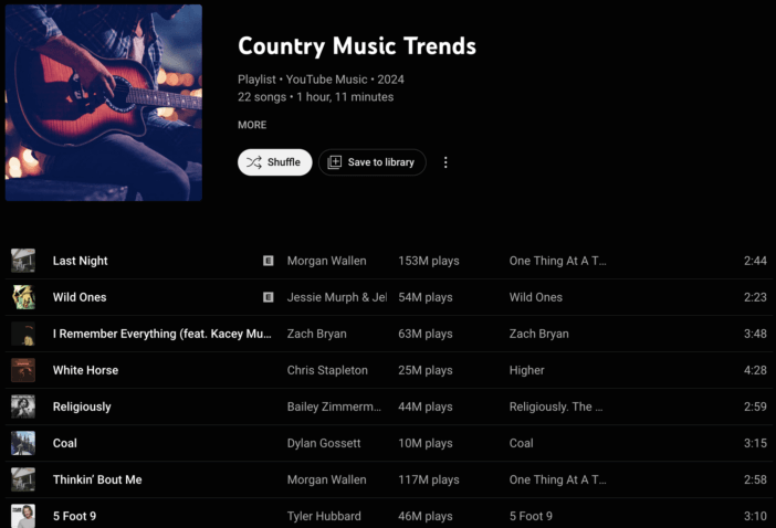 Country Music