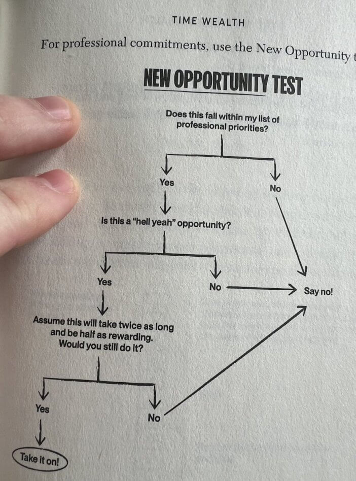 How To Evaluate Professional Opportunities