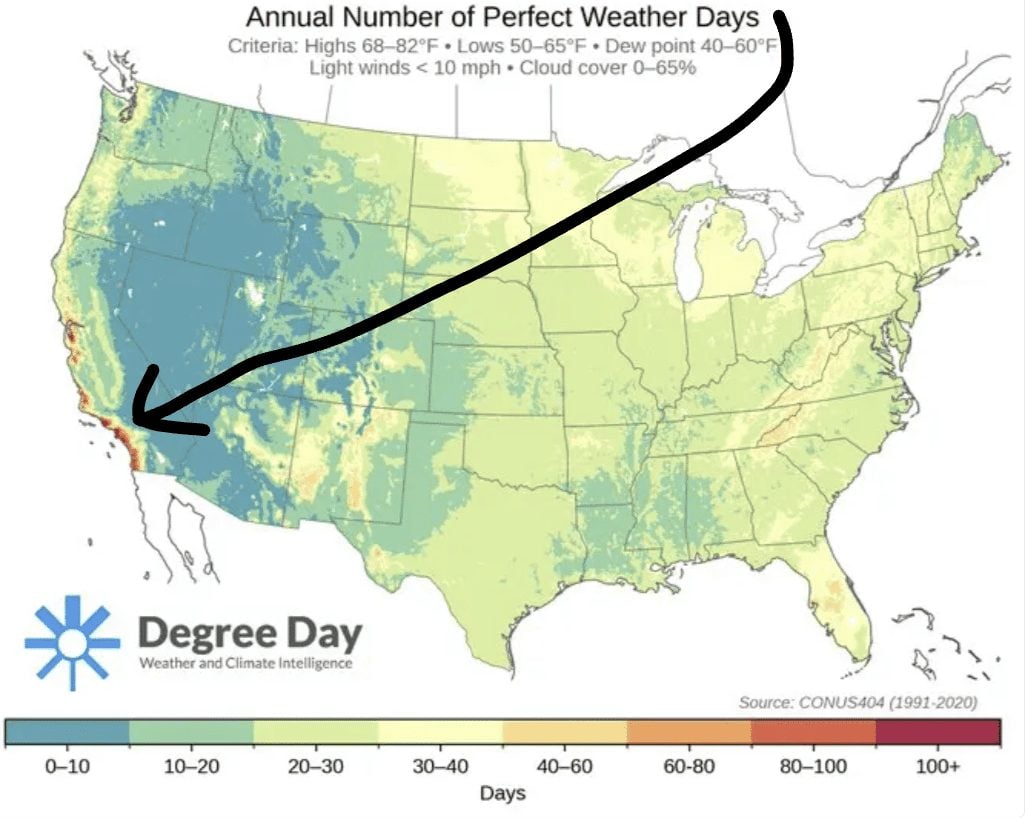 Perfect Weather Days US